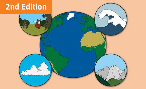 Globe surrounded by four circles that represent the biosphere, hydrosphere, geosphere, and atmosphere.