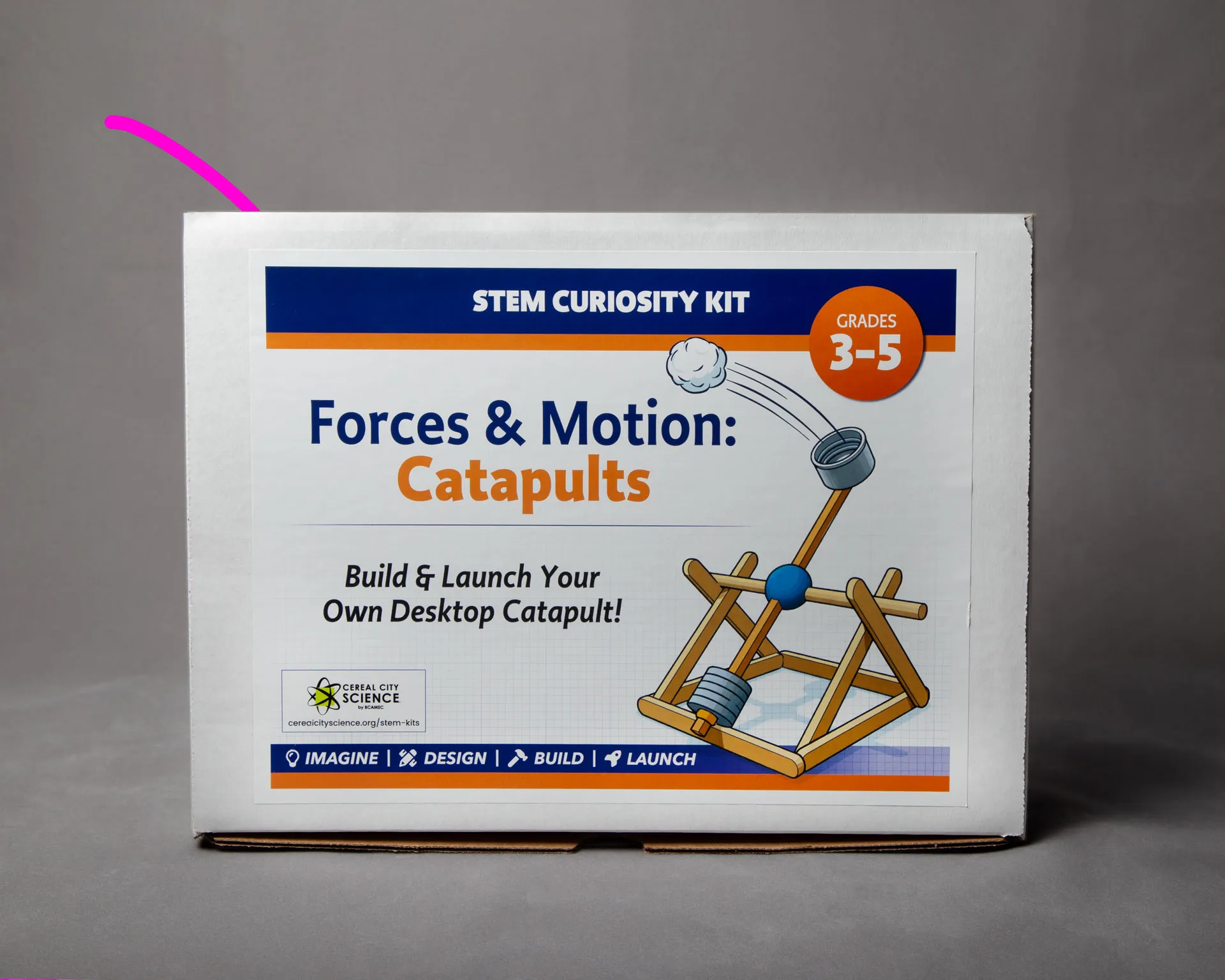 Forces & Motion: Catapults contents